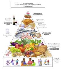 Indicele glicemic sau ig mai precis, acesta măsoară cât de mulți carbohidrați conțin produsele alimentare, care cresc nivelul de asemenea, aceste tipuri de alimente pot fi considerate produse alimentare care controlează greutatea. Indicele Glicemic Tabel Complet Alimente Yve Ro