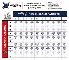 The 2020 super bowl is coming up soon. Home