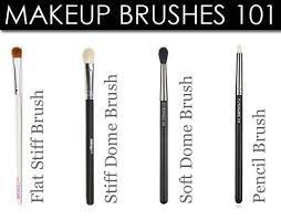 Makeup Brushes You Really Need Flat Stiff Brush Use A Flat Stiff Brush To Pack Shadow Onto T Makeup Brushes Guide How To Use Makeup Brushes Makeup Brushes