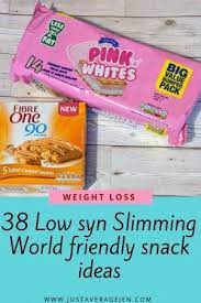 Pin On Slimming World