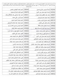 بيان بأسماء جوازات السفر الواردة للقنصلية بتاريخ 5 9 2015