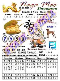 We did not find results for: Syair Boru Sunda Hari Ini