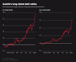 Take Five The Devils In The Data Reuters