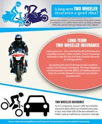 Not only to yourself and to the bike, this poses an increased threat to the 3rd party too; 70 Two Wheeler Insurance Ideas Insurance Wheeler Insurance Policy