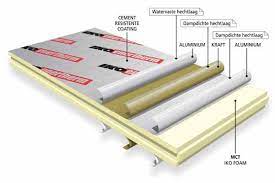 Comment isoler une maison contre le bruit ? Qualite Iko Enertherm