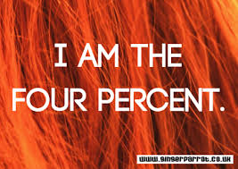 Pin By Gizelle Laval On Redheads Red Hair Quotes Red Hair Don T Care Redhead Facts