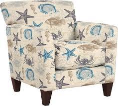 Pin On Coastal Decorating