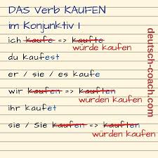 Die große firma hat die stimmen der abgeordneten gekauft the big company has bought the votes of the congressmen/members of parliament. Der Konjunktiv I Bildung Und Zeitformen Deutsch Coach Com