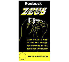 Zeus Chart Workshop Data Book Drill Sizes And Decimal Equivalents Details Of All Popular Threads Tapping And Clearance Drills Etc