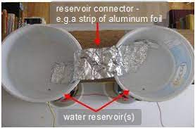 How To Make A Kelvin Water Dropper