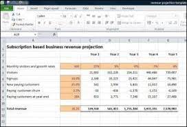 10 factors that negate the effectiveness of your sales forecast. Subscription Based Business Revenue Projection Plan Projections Revenue Business Plan Template Budget Forecasting