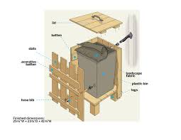 Posted on march 6, 2021. How To Build A Rain Barrel This Old House