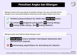 298.650.000,00 (dua ratus sembilan puluh delapan juta. Wikipedia Bahasa Indonesia Ø¯Ø± ØªÙˆÛŒÛŒØªØ± Bagaimana Cara Penulisan Angka Dan Bilangan Pada Teks Menurut Pedoman Umum Ejaan Bahasa Indonesia Yuk Silakan Ditilik Https T Co 1s0g2bqavz
