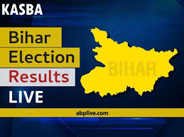 Kasba Bihar Election 2020 Results LIVE: Vote Counting Begins at 8 am, Stay  Tuned for Updates