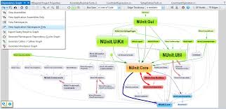 Visual Studio Explore Existing Net Code Architecture