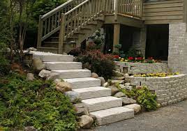 First you're going to have to choose the location. Rocksteps Lightweight Stone Steps Stairs Landscape Design Supplies Solutions