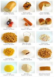 200 Calories Food Calorie Chart Food Calories List Calorie