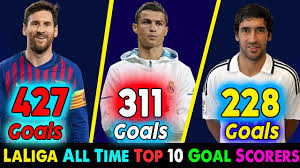 More statistics tables can be accessed from the 'statistics' dropdown list on the league navigation menu. Umjetno Veliki Koraljni Greben Perceptivna Top Scorer In La Liga All Time Goldstandardsounds Com