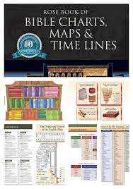 rose book of bible charts maps and time lines super for