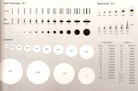 Visual Size Chart For Beads Bead Size Chart Jewelry
