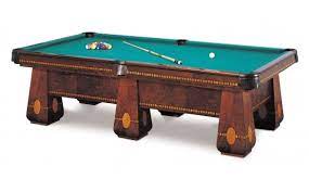 How to install a pool table. Antique Pool Tables Guide