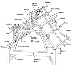 Charpente Doc Anah Charpente Construction Bois Lucarne
