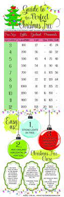 Keeping This Handy Great Reference Sheet For Christmas Tree Decorating How Much Garland Do You Need How Diy Christmas Tree Christmas Diy Christmas Holidays