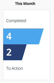 Highcharts Horizontal Bar Chart With Text Inside Bars