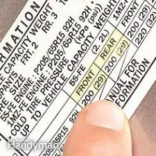 189 best cars images in 2020 car maintenance car auto repair pinterest