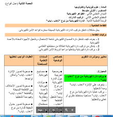 الانارة ذهاب واياب من دورة تعليم كهرباء المعمارية (montage va et vient) ▬ஜ۩ｌｉｋｅ ｓｈａｒｅ ｓｕｂｓｃｒｉｂｅ۩ஜ▬ للتواصل والإعلانات راسلونا على البريد الإلكتروني. Ù…Ø§Ù‡ÙŠ Ø§Ù„Ø¯Ø§Ø±Ø© Ø°Ù‡Ø§Ø¨ Ø¥ÙŠØ§Ø¨ Ù…Ø±ÙÙ‚Ø© Ø¨Ø¨Ø·Ø§Ù‚Ø© Ø§Ù„ØªÙ‚ÙˆÙŠÙ… Ø§Ù„ØªÙƒÙˆÙŠÙ†ÙŠ ÙˆØ­Ù„ÙˆÙ„ ØªÙ…Ø§Ø±ÙŠÙ† Ø§Ù„ÙƒØªØ§Ø¨ Ø§Ù„Ù…Ø¯Ø±Ø³ÙŠ Ù…Ù‚Ø·Ø¹ Ù€ ØªØ±ÙƒÙŠØ¨ Ø§Ù„Ø¯Ø§Ø±Ø§Øª Ù€ Ø¹Ù„ÙˆÙ… ÙÙŠØ²ÙŠØ§Ø¦ÙŠØ© Ø§Ù„Ø³Ù†Ø© Ø§Ù„Ø£ÙˆÙ„Ù‰ Ù…ØªÙˆØ³Ø· Ø§Ù„Ù…ÙˆÙ‚Ø¹ Ø§Ù„ØªØ¹Ù„ÙŠÙ…ÙŠ Ademweb Com