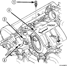 I have 2004 jeep grand cherokee with a 4.7 v8 which has a code po158. Jeep Grand Cherokee Questions Location On The Barometric Pressure Sensor Cargurus