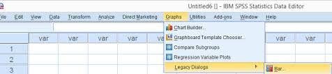 Creating Bar Charts In Spss Simple Tutorial