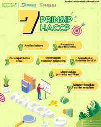 Jelaskan apa yang dimaksud dengan a.apertune widthb.atmospheriesc.super blackd.render hiddene.dispacement. Tujuh Prinsip Haccp