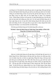 Phát Triển Hệ Thống Quản Trị Quan Hệ Khách Hàng (Crm ) Tại Ngân Hàng | PDF