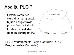 Dengan kita mengenali tahap yang mana produk itu berada, ataupun yang ak dituju oleh produk, pihak manajemen akan dapat. Iwan Setiawan St Mt Part 1 Introduction To Plc Iwan Setiawan St Mt Ppt Download