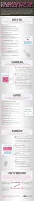 The Anatomy Of The Perfect Ppc Ad Infographic Infographic Marketing Ppc Advertising Ppc