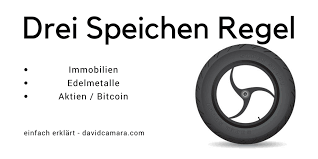 Drei speichen regel ☢ warum die reichen immer reicher werden ☢ mehr infos hier unten jetzt umschichten in edelmetalle: Die Drei Speichen Regel Die Anwendung Der Jahrhundert Regel David Camara Blog