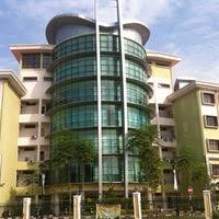 Upsi has a long distinguished history, commencing with its establishment in 1922 as the sultan idris training college (sitc). Universiti Pendidikan Sultan Idris Upsi 46 Tips