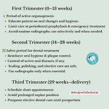 Image result for First Trimester Education