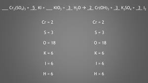 Maybe you would like to learn more about one of these? Balancing Chemical Equations P Ppt Download