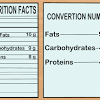 Converting 30% of total calories to grams of fat†. Https Encrypted Tbn0 Gstatic Com Images Q Tbn And9gctnxya1g1 5idlbuutqr3o 68bam9sozk7h9kvrzo9wogtarmqz Usqp Cau