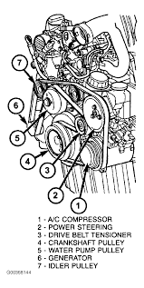 Image result for Black 2004 Sprinter