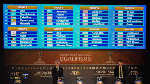 Majority of asia's world cup qualifiers postponed until june. World Cup Qualification 2018 Asia