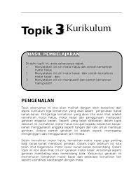 We did not find results for: Perkembangan Motor Halus Dan Kasar Kanak Kanak