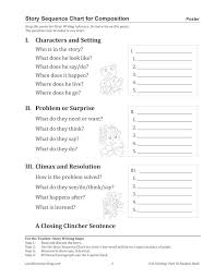 image result for iew kwo teaching writing story