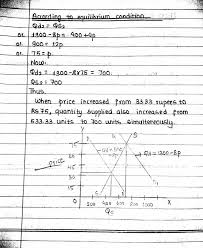 Microeconomics Meaning Types And Uses Handwritten Notes Economics Notes Economics Meant To Be