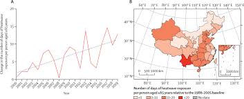 The 2020 China Report Of The Lancet Countdown On Health And Climate Change The Lancet Public Health