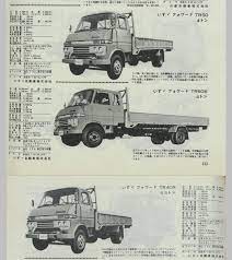 いすゞ自動車 おしゃれまとめの人気アイデア pinterest 義一 瀬野 いすゞ自動車 古いトラック カスタムトラック