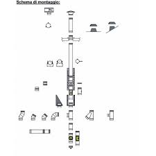 Vendita online canne fumarie coibentate inox e rame. Kit Tubi Canna Fumaria Monoutenza