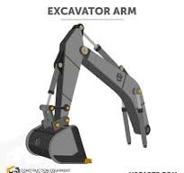 How Does an Excavator Arm Work | Basic Details, Images, and ...